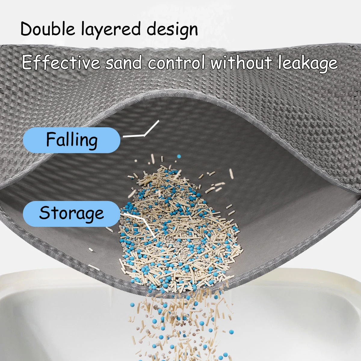 Tapis de bac à litière pour ch - Mattress Protector Waterproof avis et prix
