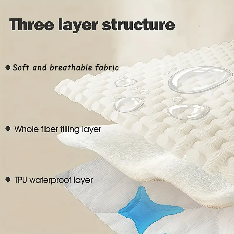 Housse de lit imperméable et a - Mattress Protector Waterproof avis et prix