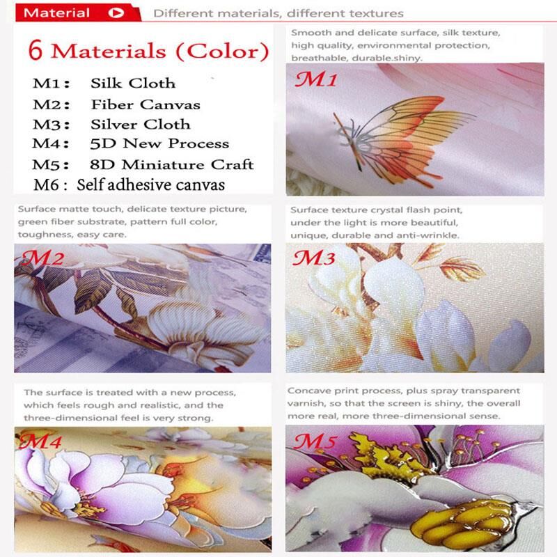 Produits personnalisés, papier - Home Textiles New York avis et prix